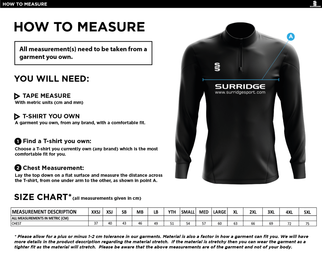 Cornwood CC - Fuse Performance Top : Navy / White - Size Guide